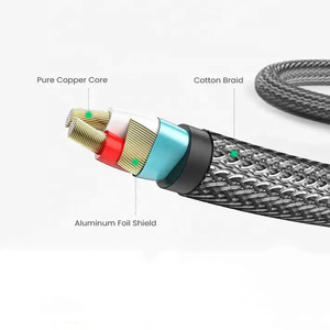 Tùy Chỉnh 6.35Mm Để 6.35Mm Cân Bằng Âm Thanh Stereo Guitar Âm Thanh Cáp 6.35Mm Stereo Mono Nam Để Nam Cụ Cáp - Product Image 3