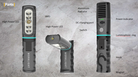 Lampe de travail LED DC rotative à luminosité super élevée avec base magnétique pour usage en atelier