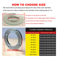 Plateau tournant à roulement lisse Lazy Susan de 5, 6, 8, 10, 12 pouces pour organisateur de placard de cuisine, présentoir de table, usage médical