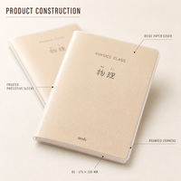 Carnet à couverture PVC B5, 173mm*250mm, 80GSM, 100 feuilles lignées, 7 motifs, pour étudiants, vente en gros