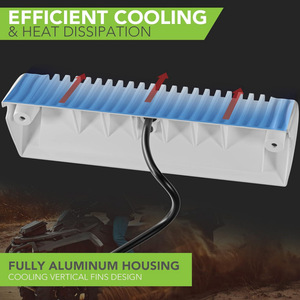 Camping Lamp 9 Inch LED IP67 Water Resistant <b>Wall</b> Mount Outdoor RV Trailer <b>Light</b> - Product Image 2