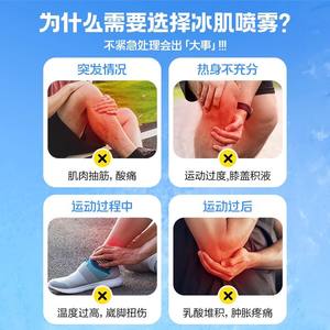 Spray refrescante deportivo Cofoe: Aplicar hielo para aliviar los músculos, esguinces, rodillas y proporcionar un enfriamiento rápido para fútbol, baloncesto y - Product Image 2