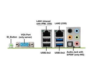 Carte mère de serveur Tyan S7070A2NR-B EBB avec double socket C612 LGA-2011 (Socket R3), prise en charge DDR4, nouvelle livraison rapide, bon prix, EEB Int New - Product Image 2