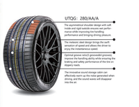 225/35ZR18 225/40ZR18 225/45ZR18 225/50ZR18 225/55ZR18 Chine UHP Performances supérieures PCR Pneus de voiture d'été pour passagers