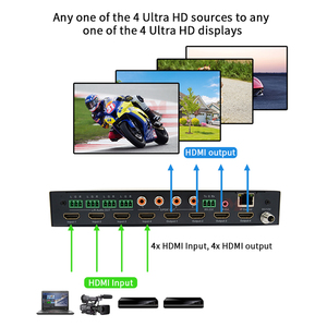 <span class=keywords><strong>4x4</strong></span> <span class=keywords><strong>HDMI</strong></span> Matrix Video 4K60Hz HDMI2.0 HDMI1.4สลับ <span class=keywords><strong>Splitter</strong></span> กับ RS232, EDID, iR-EXT - Product Image 3