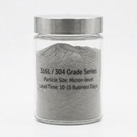 Poudre d'acier inoxydable 316L sphérique atomisée au gaz 15-45μm pour impression 3D SLM MIM ISO9001