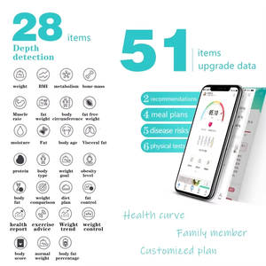 Ai Smartphone App-Báscula de peso <span class=keywords><strong>digital</strong></span> conectada Retroiluminación Pesaje constante para Bluetooth USB Grasa corporal Médico Salud Dieta - Product Image 4