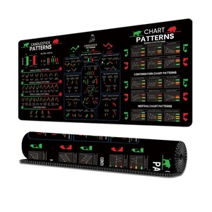 Tapis de Souris de Trading Boursier pour Day Trader, Tapis de Bureau Anti-dérapant avec Motifs Graphiques et Bords Cousus, 31,5 <span class=keywords><strong>x</strong></span> 11,8 po - Product Image 6