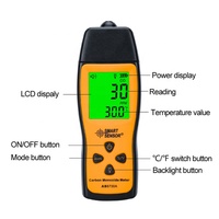 Détecteur de fuite de gaz de monoxyde de carbone portable Smart Sensor AS8700A