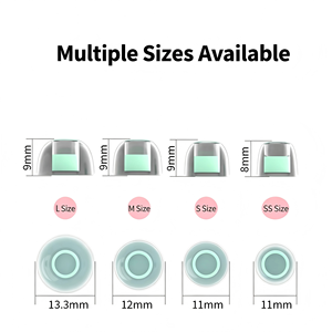 Puntas de Silicona Líquida Transparentes de Dos Colores para Auriculares, Fundas de Silicona para Auriculares, Puntas de Silicona Suaves con Reducción de Ruido para Sistema Hifi - Product Image 3