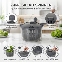 Essoreuse à salade manuelle 2 en 1, sans BPA, lave-légumes et sécheuse avec fonction de vidange rapide et d'arrêt