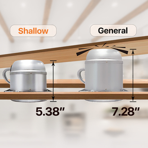 <span class=keywords><strong>ETL</strong></span> LED ánh sáng có thể nhà ở Đèn LED Đèn downlight cho 6 inch trang bị thêm Kit lõm - Product Image 3