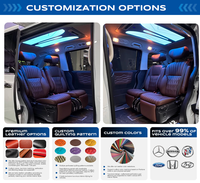 Siège de Capitaine Électrique pour Honda Odyssey avec Chauffage, Ventilation, Massage, Cuir Nappa, Inclinaison