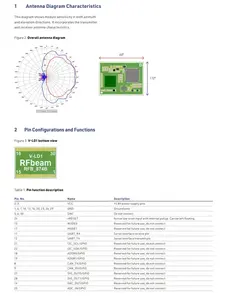 Modul Sensor pengukuran kecepatan untuk perangkat keras & Aksesori sistem pemantauan tingkat cairan