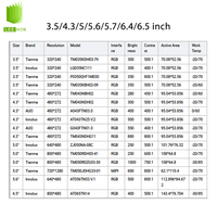 Panel Layar LCD AUO/BOE/Innolux/Tianma/IVO 4.3/5/5.6/6.5/7/8/9/10.1/10.4 Inci Modul LCD Industri