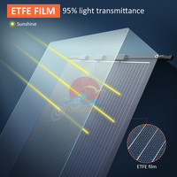 Panneau solaire flexible pour toits de véhicules électriques, résistant aux tremblements de terre, CN