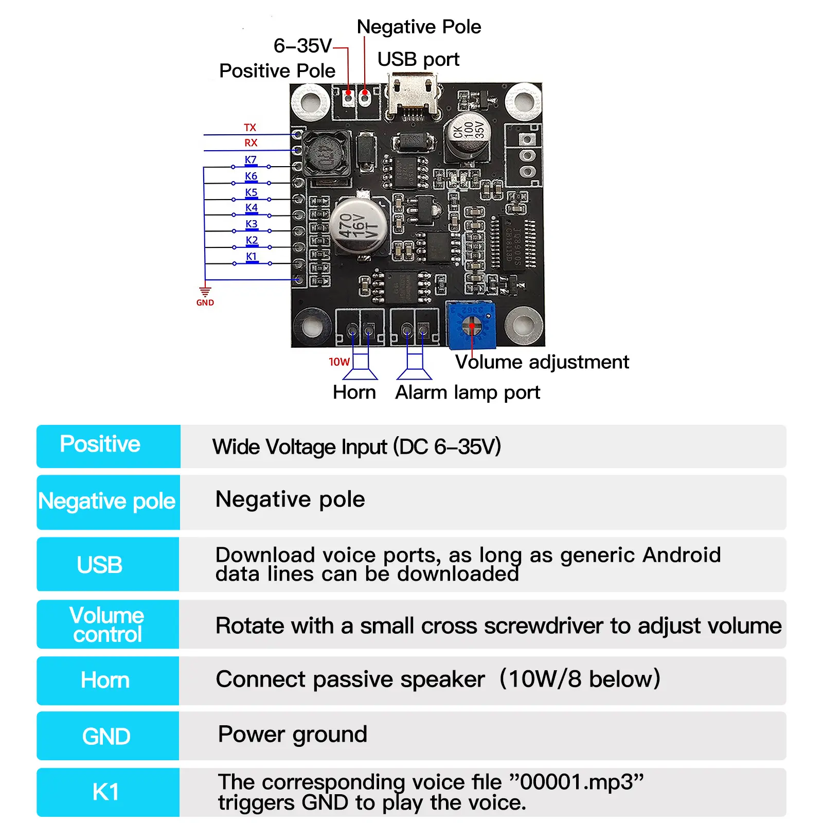 JRM910 High-Power USB Módulo de Reprodução de Voz 6-35V 10W Amplificador Board para MP3 Player Componentes acústicos Áudio Acessórios