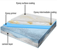 Adhésif époxy métallique 3D à deux composants pour sols de construction, menuiserie, centres commerciaux/hall d'hôtel, résistant à la circulation intensive