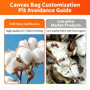 Sacs <span class=keywords><strong>de</strong></span> Courses Réutilisables Bon Marché avec Logo Imprimé Personnalisé, <span class=keywords><strong>Sac</strong></span> Fourre-Tout en Toile <span class=keywords><strong>de</strong></span> Coton Blanc Uni Vierge avec Personnalisation - Product Image 6