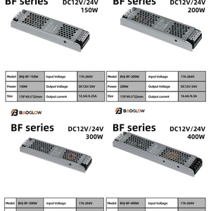Hot Sale 200W <b>24v</b> 12v 176-264v ultra Thin Led <b>Dc</b> Switching Driver <b>Power</b> <b>Supply</b> Unit Ac to <b>Dc</b> for Led Strip Lighting Drivers Oem - Product Image 6