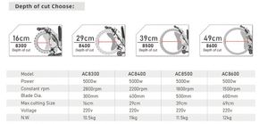 Scie à anneau AC8600 de haute qualité 5000W, lame de 600 mm, profondeur de coupe de 49 cm, machine à découper les murs en béton - Product Image 6