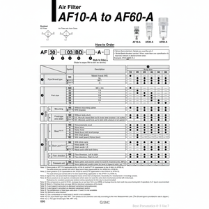 AF50-10BC-2-A กรองอากาศนิวเมติก SMC - Product Image 1