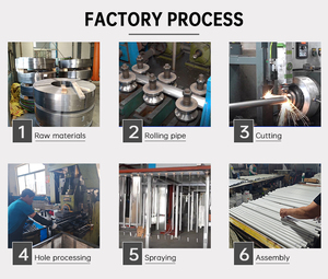 ARODDY 0,7-1,2 m Organiseur <span class=keywords><strong>de</strong></span> placard rétractable portable, barre télescopique pour cintres, barre <span class=keywords><strong>de</strong></span> séchage réglable pour bébé, sans perçage, en acier au carbone - Product Image 6