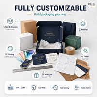 Ensemble d'emballages personnalisés tout-en-un avec boîte d'expédition, sac cadeau et carte de remerciement pour l'expédition des boutiques en ligne