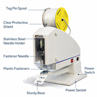 Machine d'étiquetage à agrafes en plastique avec agrafes en plastique pour étiquettes de lavage de jeans et chaussettes