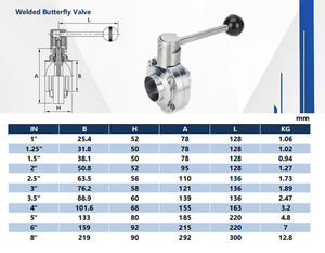 Vanne papillon D61X en acier inoxydable de qualité industrielle, soudée par bout à bout, à commande manuelle par tige de tirage, pour applications de régulation de débit d'eau en gros - Product Image 4