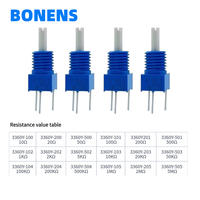 BONENS 3360Y 5k 10% Résistances Variables Scellées en Céramique Métallique (Cermet) avec Bouton de 6mm, Puissance Nominale 0.5W, Potentiomètres de Réglage pour Équipements Électroniques