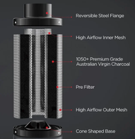 Système hydroponique avec filtre HEPA et charbon actif pour ventilateur en ligne de serre de culture, contrôle efficace des odeurs, air intérieur purifié