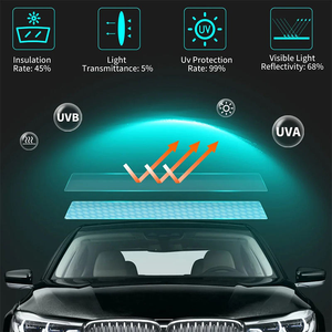 Nano CeramicShield película de ventana 3M cristalino Variable transparencia Irr 99 Vlt 35 Ventana de <span class=keywords><strong>coche</strong></span> Solar Auto tinte Ultra Hd 1,52*30M - Product Image 5