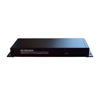 Codificador H.265 H.264 8 SDI a HLS/RTMP/RTSP/HTTP Multicanal Full HD 1080P con Audio AAC MP3 para Transmisión en Vivo en YouTube