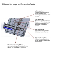 Distributeur automatique de ruban adhésif avec emballage demi-plié pour serre-câbles