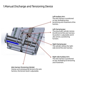 High Efficiency Wire Harness <b>Tape</b> Taping <b>Machine</b> for Mass Production - Product Image 6