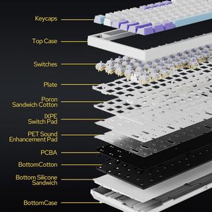 Ajazz Ak820 Pro 75% Bàn Phím Cơ Khí Ba-Chế Độ Bay Cá Trục Rgbg Bàn Phím Chơi Game Với TFT Thông Minh Hiển Thị Núm Grey 2.4G - Product Image 6