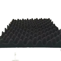 Matériau d'amortissement protecteur et insonorisé en mousse acoustique personnalisée