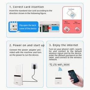 DNXT 4G Wifi Router Với Khe Cắm Thẻ Sim 4 Ăng Ten Nhà Doanh Nghiệp 5G Router Modem Di Động Wifi Túi 4G LTE Modem Băng Rộng - Product Image 5
