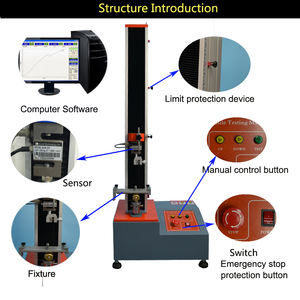 Astm D123 Astm D4849 Garens Vezels 2kn <span class=keywords><strong>Utm</strong></span> Universele Trektestmachine Voor Textiel - Product Image 4