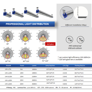 <span class=keywords><strong>Industrial</strong></span> impermeable 4 pies lineal Highbay para lámpara de tienda <span class=keywords><strong>LED</strong></span> 75W 100W <span class=keywords><strong>200W</strong></span> 250W Alta Luz de la Bahía Sensor de movimiento opcional - Product Image 2