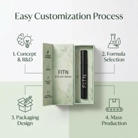 Sérum de croissance des cils et des sourcils, extrait de plantes, hydratant, allongeant, sans prostaglandine, OEM, étiquette privée, vente en gros professionnelle