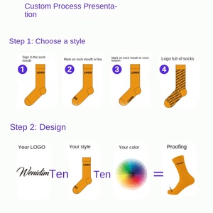 Tùy chỉnh vớ nhà sản xuất hỗ trợ ODM OEM tùy chỉnh vớ loại màu vớ biểu tượng tùy chỉnh - Product Image 2