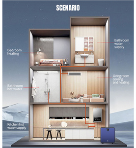 Bomba de Calor Geotérmica R32 para Calefacción, Refrigeración y Agua Caliente Sanitaria en Hogares Europeos, ERP A+++, Bomba de Calor Geotérmica - Product Image 5