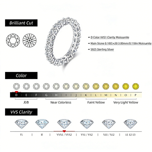 แหวนมอสซาไนต์ทรงกลมประดับคริสตัลเต็มวง ดีไซน์หรูหรา รุ่น Huiyue D-Color  ทำจากเงินแท้ S925 ชุบเคลือบเงา สำหรับผู้หญิง - Product Image 6