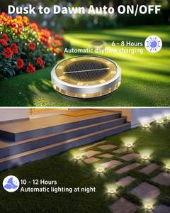 Lampe solaire de sol pour extérieur, allée, jardin, terrasse, rue, aménagement paysager, vente en gros, produit phare - Product Image 3