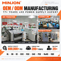 Alimentation électrique pour bande LED ultra-mince Minjon 20-72W, transformateur pour boîte lumineuse intérieure, driver linéaire fin pour éclairage par bande LED