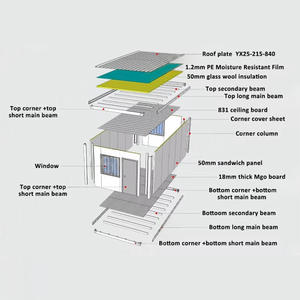 Nouveau design détachable paquet <span class=keywords><strong>plat</strong></span> conteneur maison paquet <span class=keywords><strong>plat</strong></span> conteneur maison travailleur conteneur temporaire maison - Product Image 4