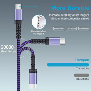 Câble de charge USB Type C en nylon 1,8 m (lot de 3) pour <span class=keywords><strong>iPhone</strong></span> 17/16 Series, S25 Ultra/A17/A16, Pixel 10 Pro - 3,1 A - Product Image 3
