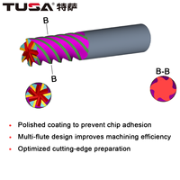 Fraise à chanfreiner universelle à 5-8 dents en carbure monobloc haute performance, finition fine, vente directe usine